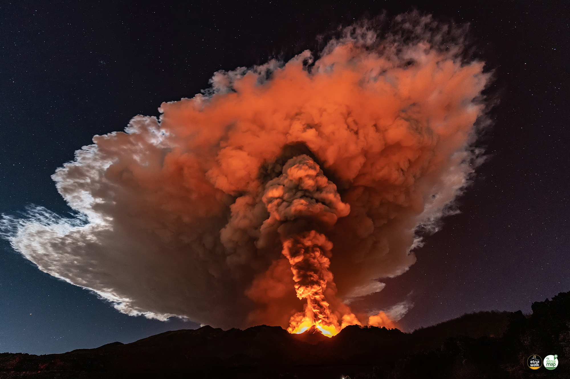 Действует ли вулкан этна. Извержение вулкана Этна. Вулкан Этна кратер. Вулкан Этна Сицилия 2022. Вулкан Этна извергается.